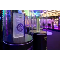 Ronde plexiglas beschermkappen voor productpresentatie